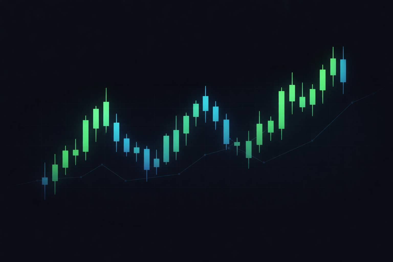 Making Clear Trading Decisions with Riverquode